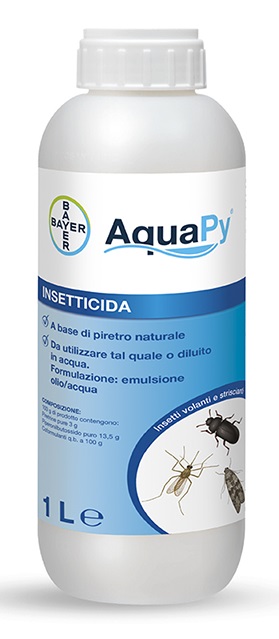 Acqua PY